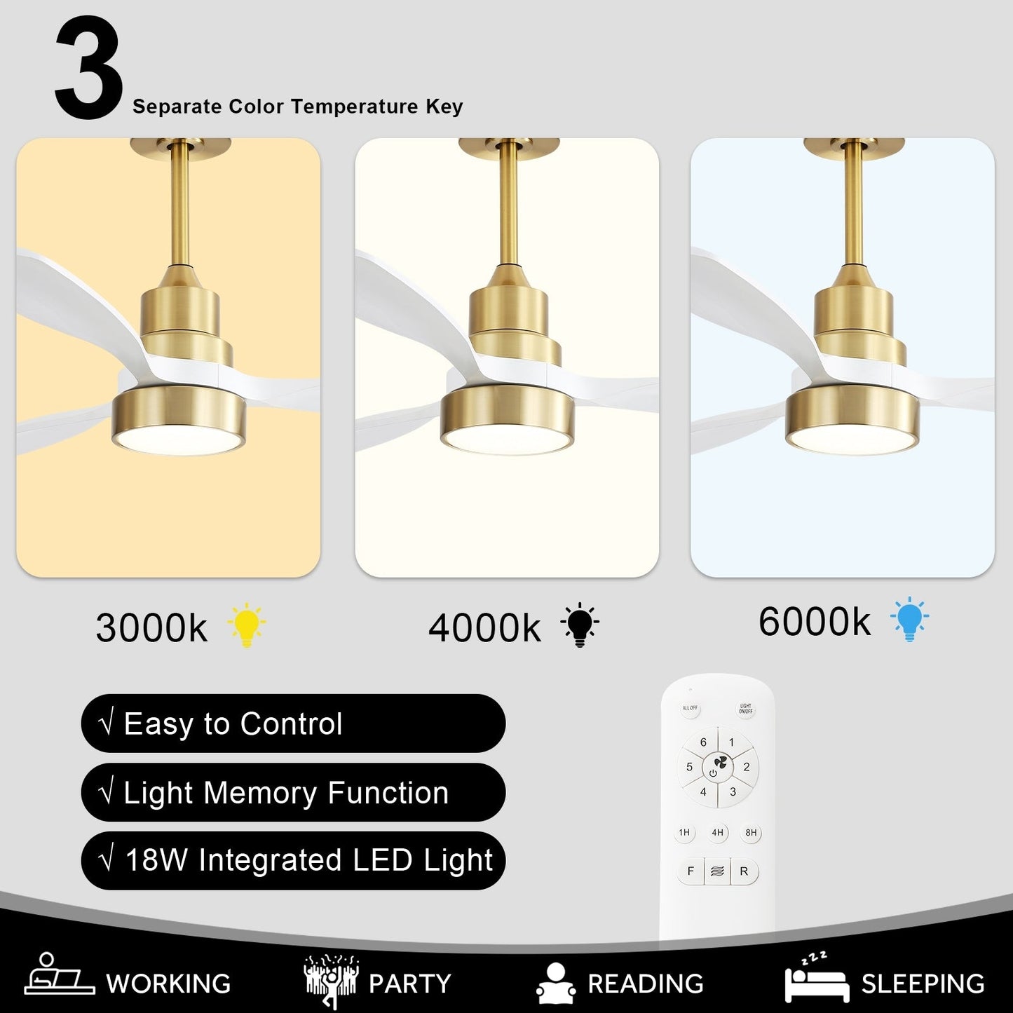 Ventilatore da soffitto a LED integrato da 48 e 52 pollici con luce e telecomando, motore DC reversibile