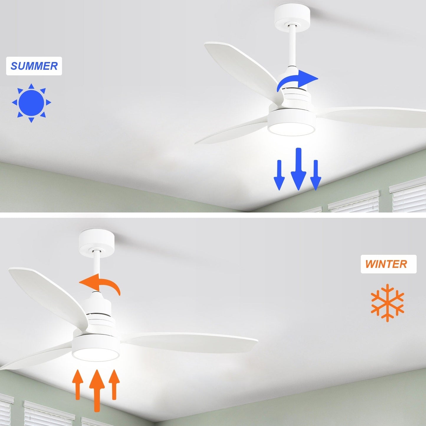 Ventilatore da soffitto a LED integrato da 48 e 52 pollici con luce e telecomando, motore DC reversibile