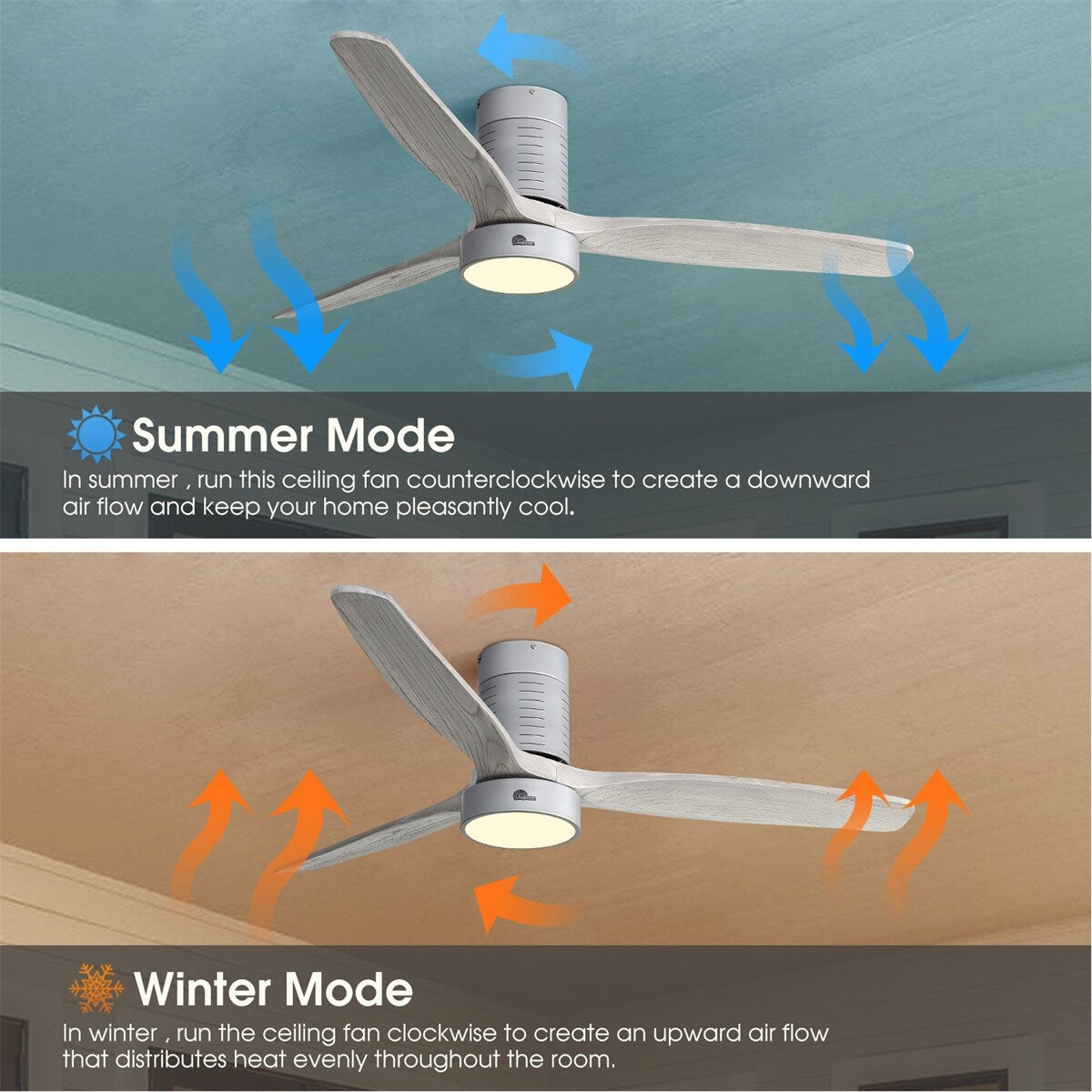 Ventilatore da soffitto a soffitto a scomparsa da 52 pollici in stile farmhouse con luce e telecomando, motore DC reversibile.