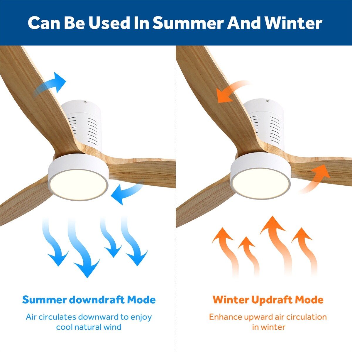 Ventilatore da soffitto a soffitto a scomparsa da 52 pollici in stile farmhouse con luce e telecomando, motore DC reversibile.