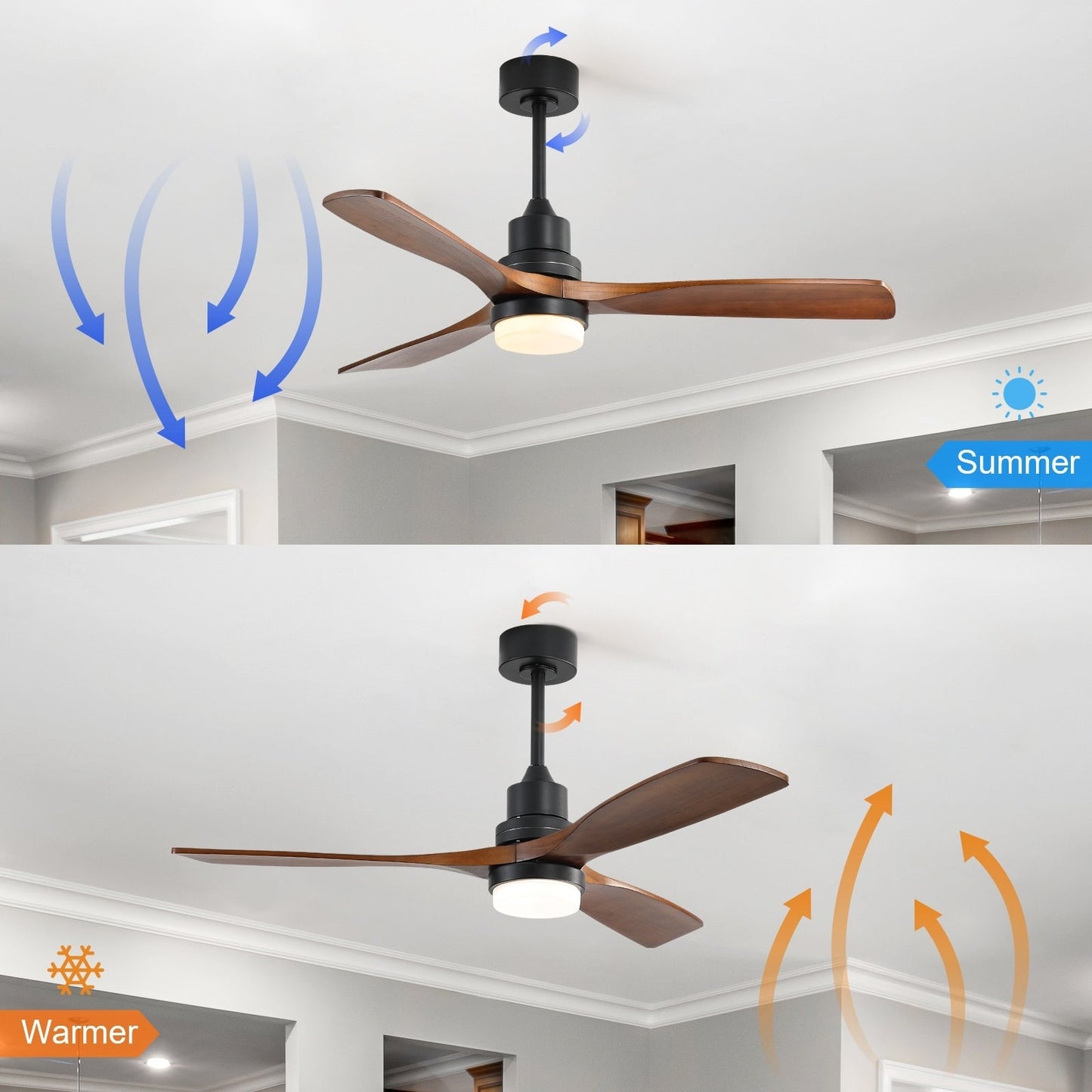 Sofucor Ventilatore da soffitto interno in legno da 52 pollici con luce e telecomando, luce integrata opzionale