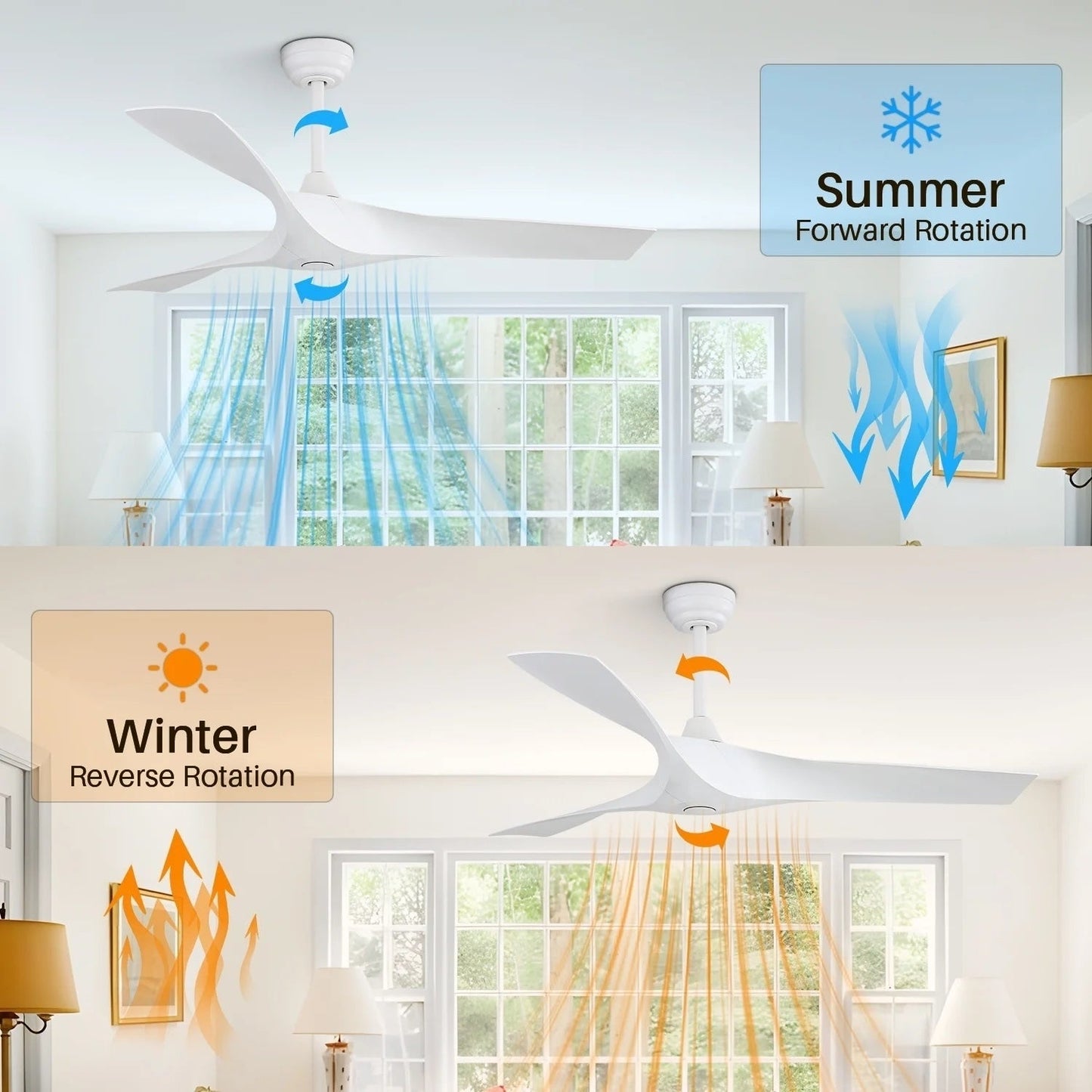 Ventilatore da soffitto moderno da 52 pollici in legno massello/ABS con telecomando (senza luce), 6 velocità, flusso d'aria reversibile.