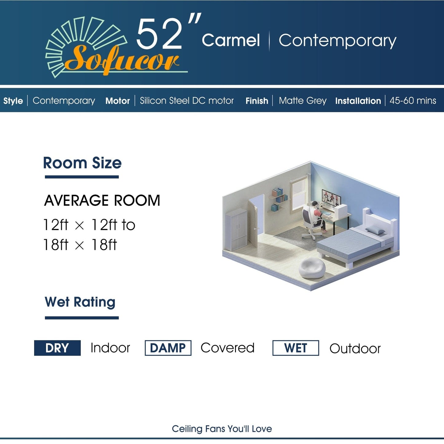 Ventilatore da soffitto moderno da 52 pollici in legno massello/ABS con telecomando (senza luce), 6 velocità, flusso d'aria reversibile.