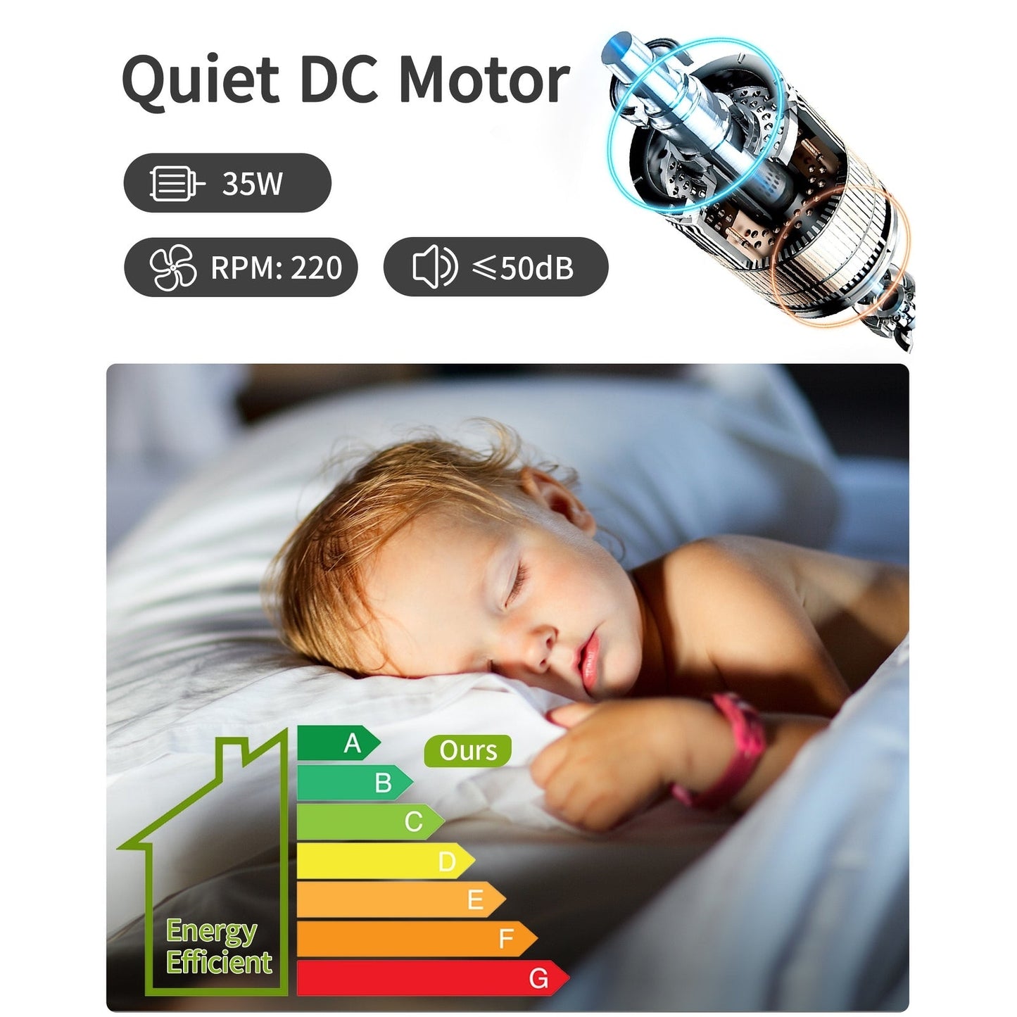 Ventilatore da soffitto moderno da 52 pollici in legno massello/ABS con telecomando (senza luce), 6 velocità, flusso d'aria reversibile.