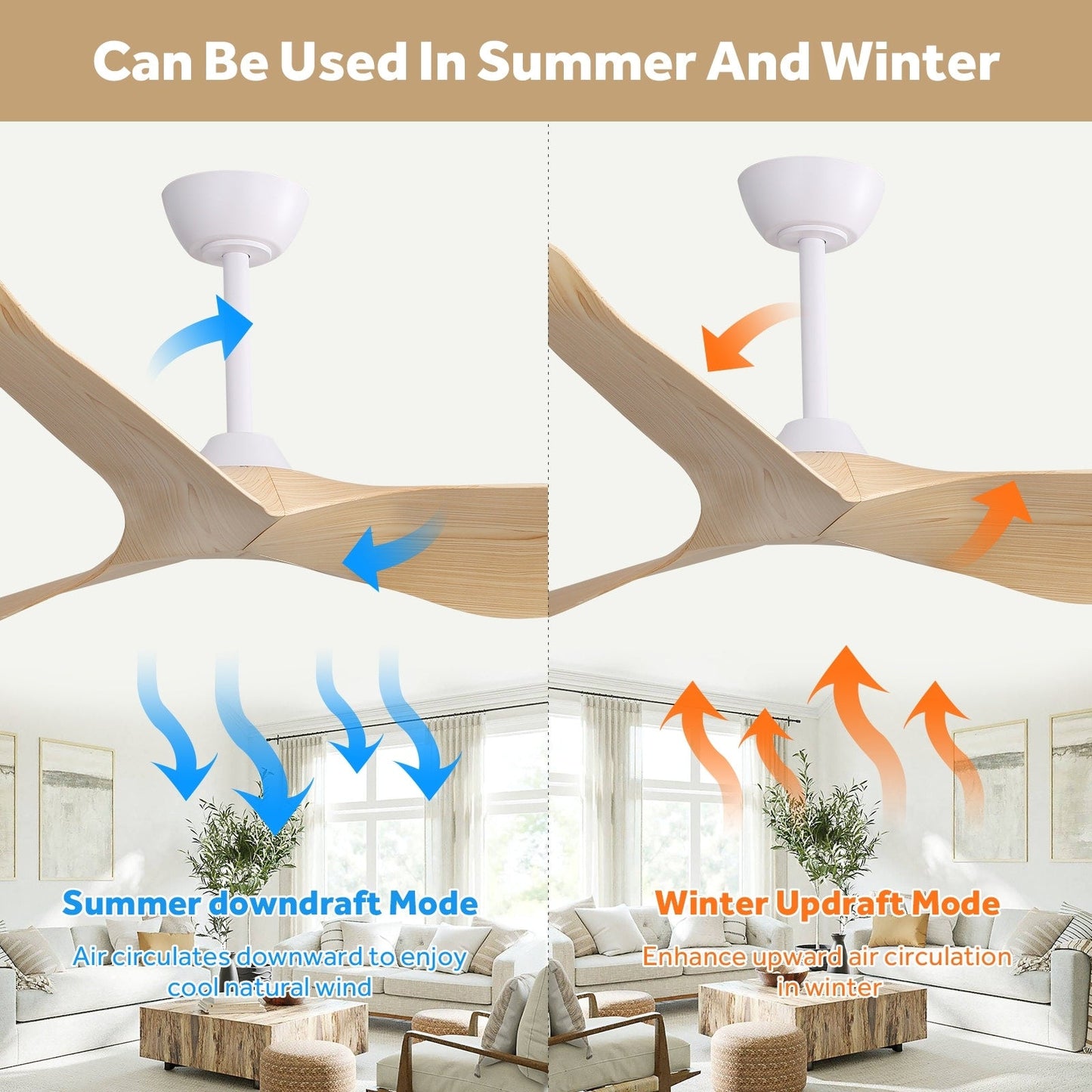 Ventilatore da soffitto moderno da 52 pollici in legno massello/ABS con telecomando (senza luce), 6 velocità, flusso d'aria reversibile.