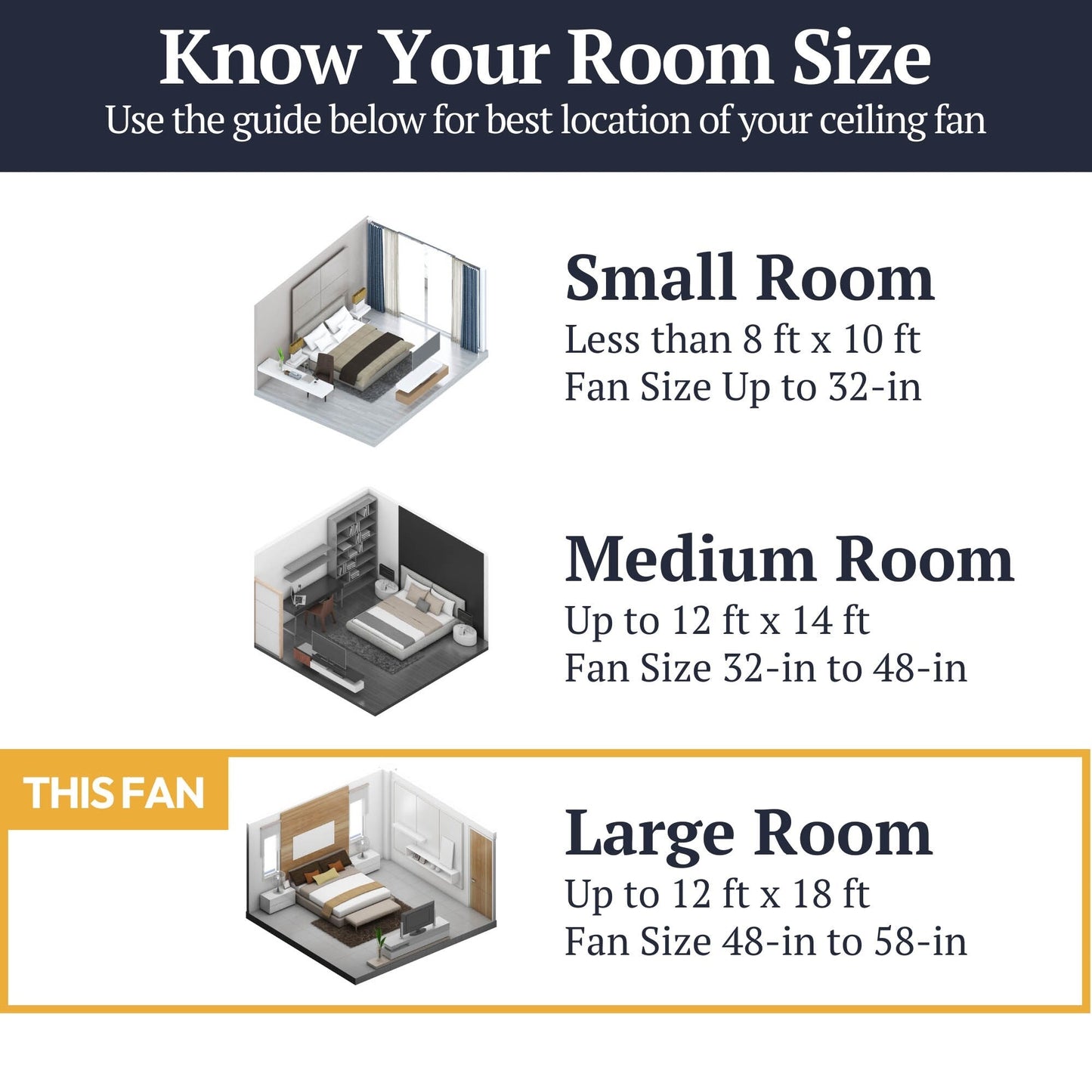 Ventilatore da soffitto a LED con luce, telecomando e finitura bronzo, modello Sivan della linea Prominence Home, diametro 52 pollici.