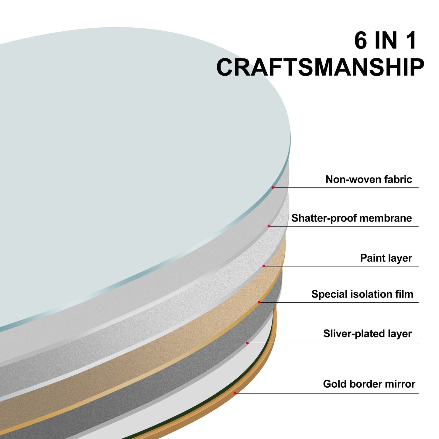 Specchio a figura intera da terra in legno con arco, specchio da parete