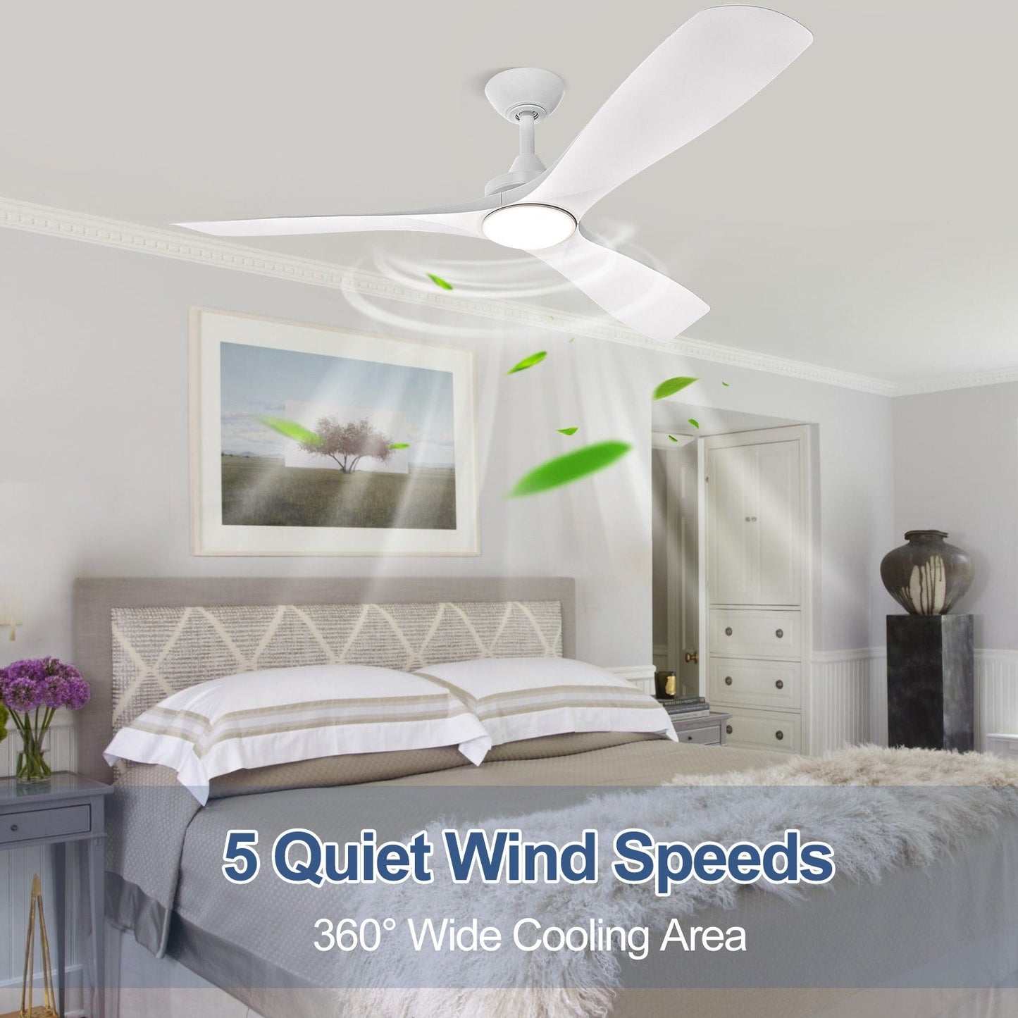 Ventilatore da soffitto con telecomando e luci, a soffitto piatto