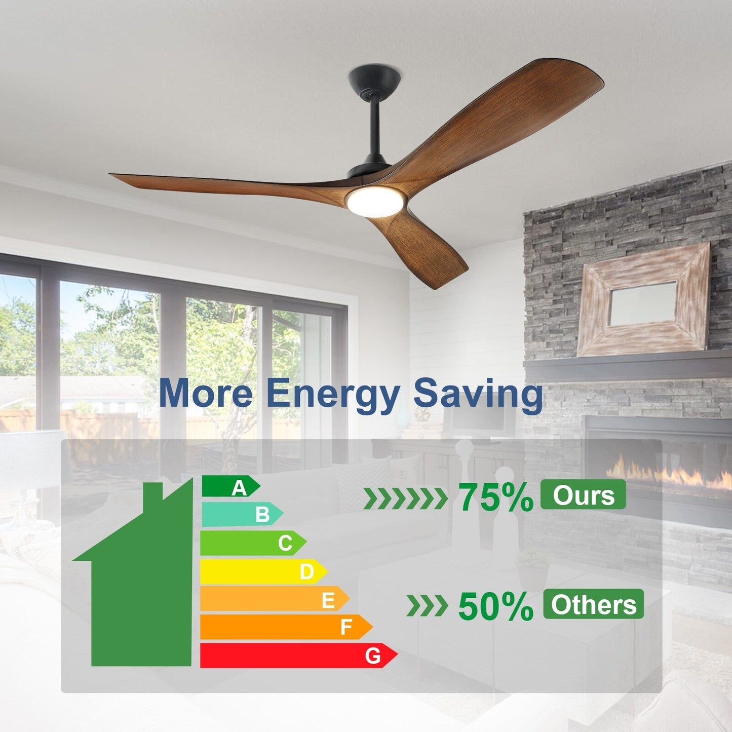 Ventilatore da soffitto con telecomando e luci, a soffitto piatto