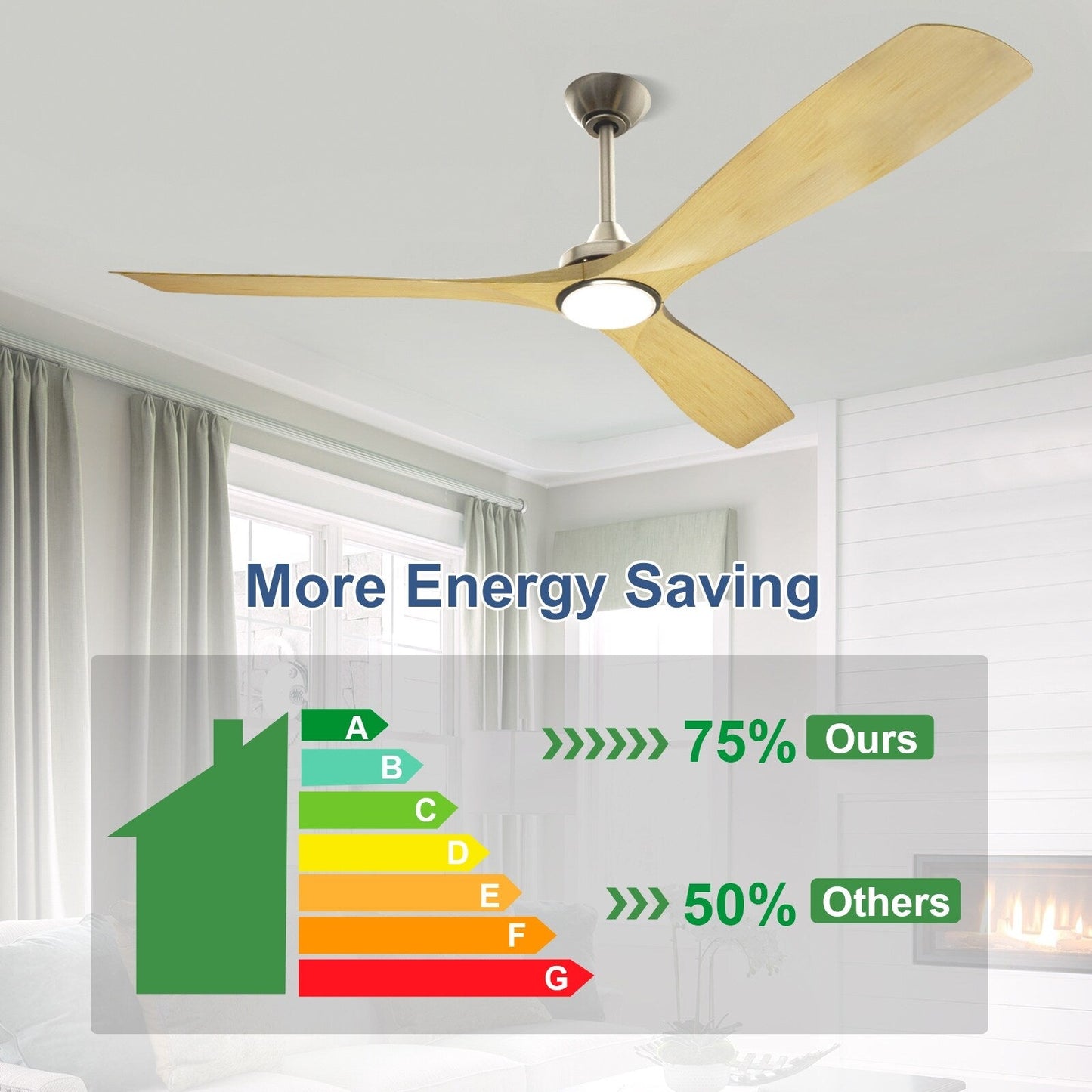 Ventilatore da soffitto con telecomando e luci, a soffitto piatto