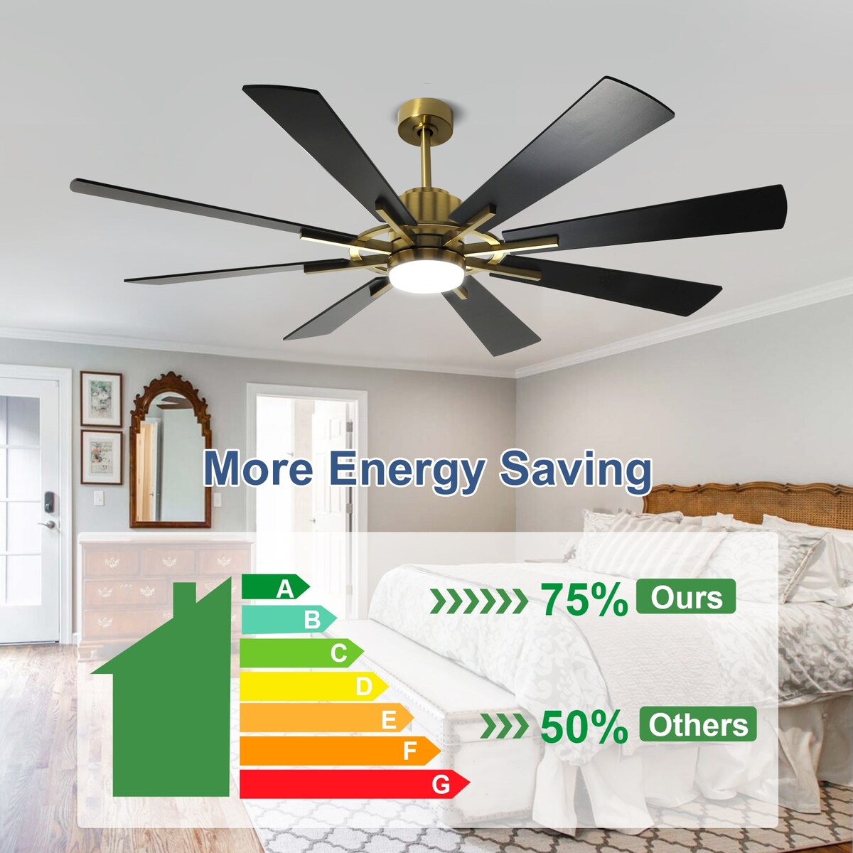 Ventilatore da soffitto con telecomando e luci, 8 pale di legno di grandi dimensioni