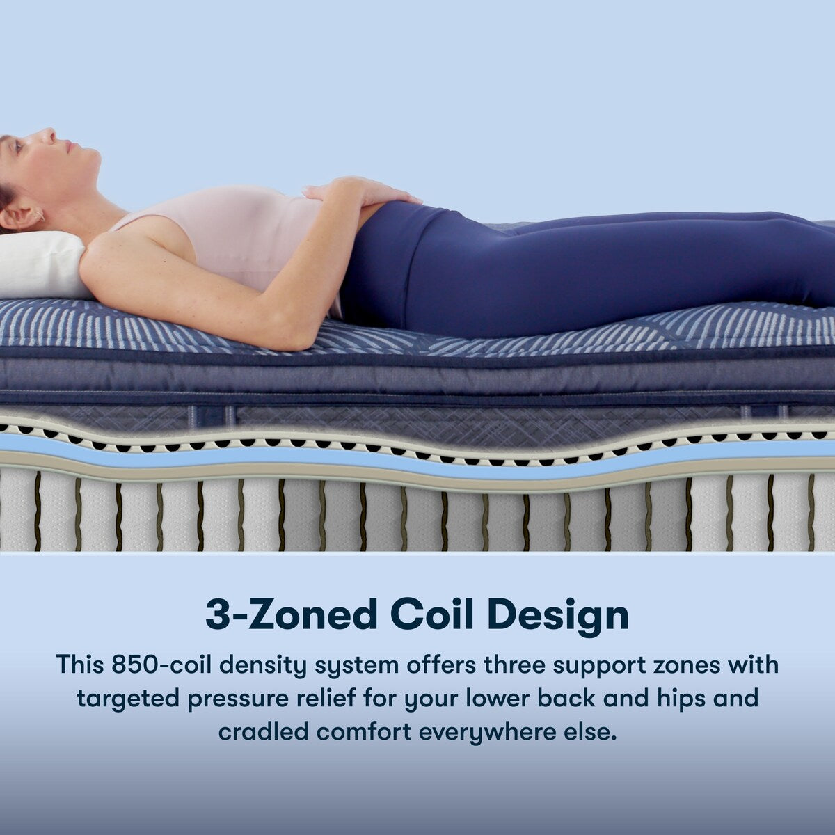 Materasso Serta Perfect Sleeper Oasis Sleep 14.5 con strato superiore imbottito di media durezza