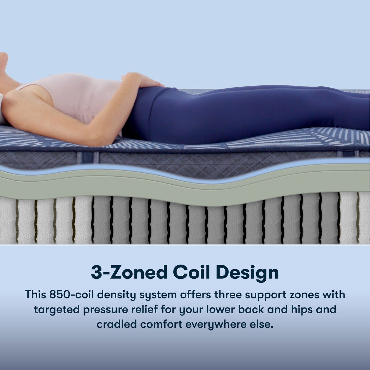 Materasso Serta Perfect Sleeper Pacific Peace 12 Hybrid, rigido.