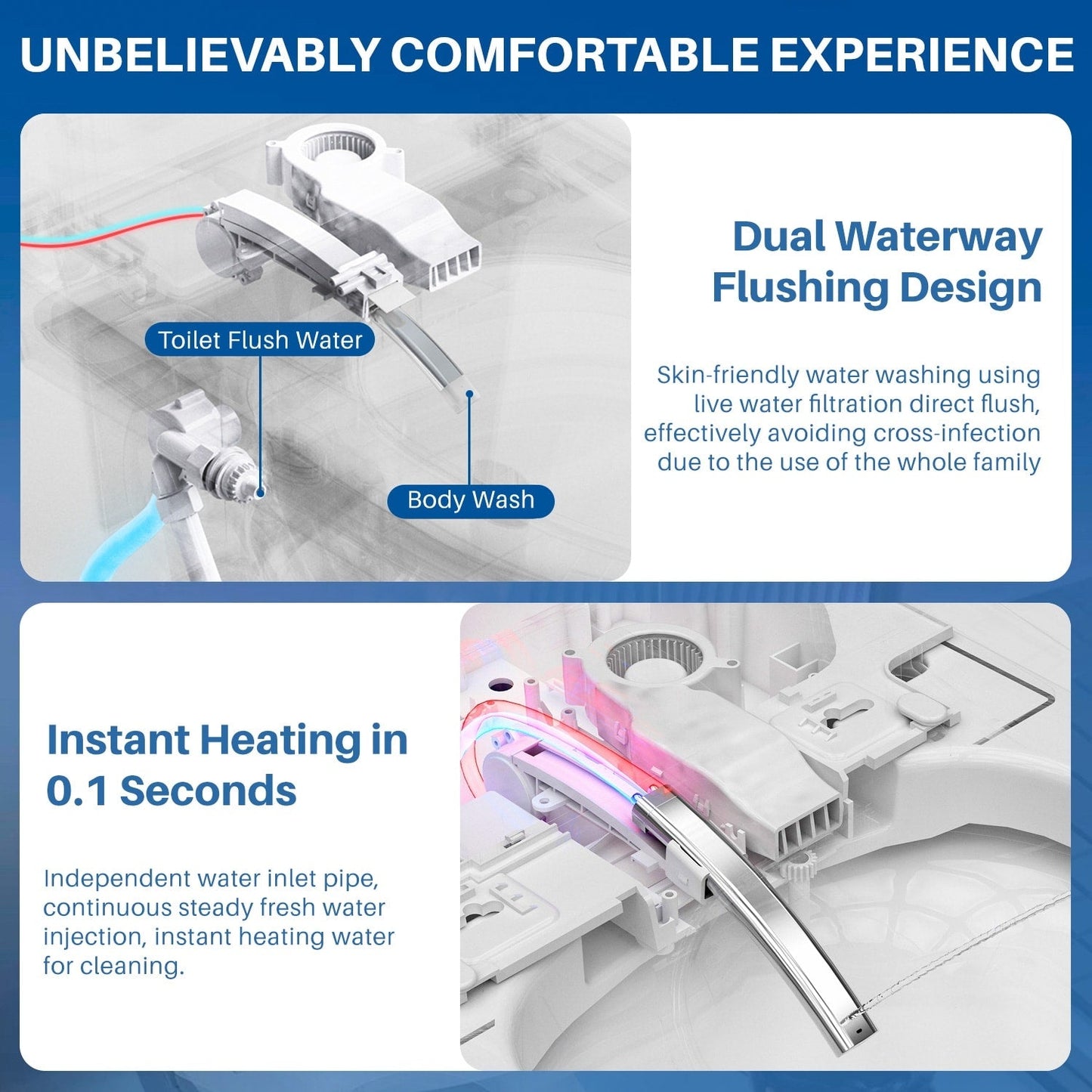 WC intelligente, bidet a un pezzo per bagni, WC moderno allungato con acqua calda, doppio scarico automatico, funzionamento a sensore di prossimità.