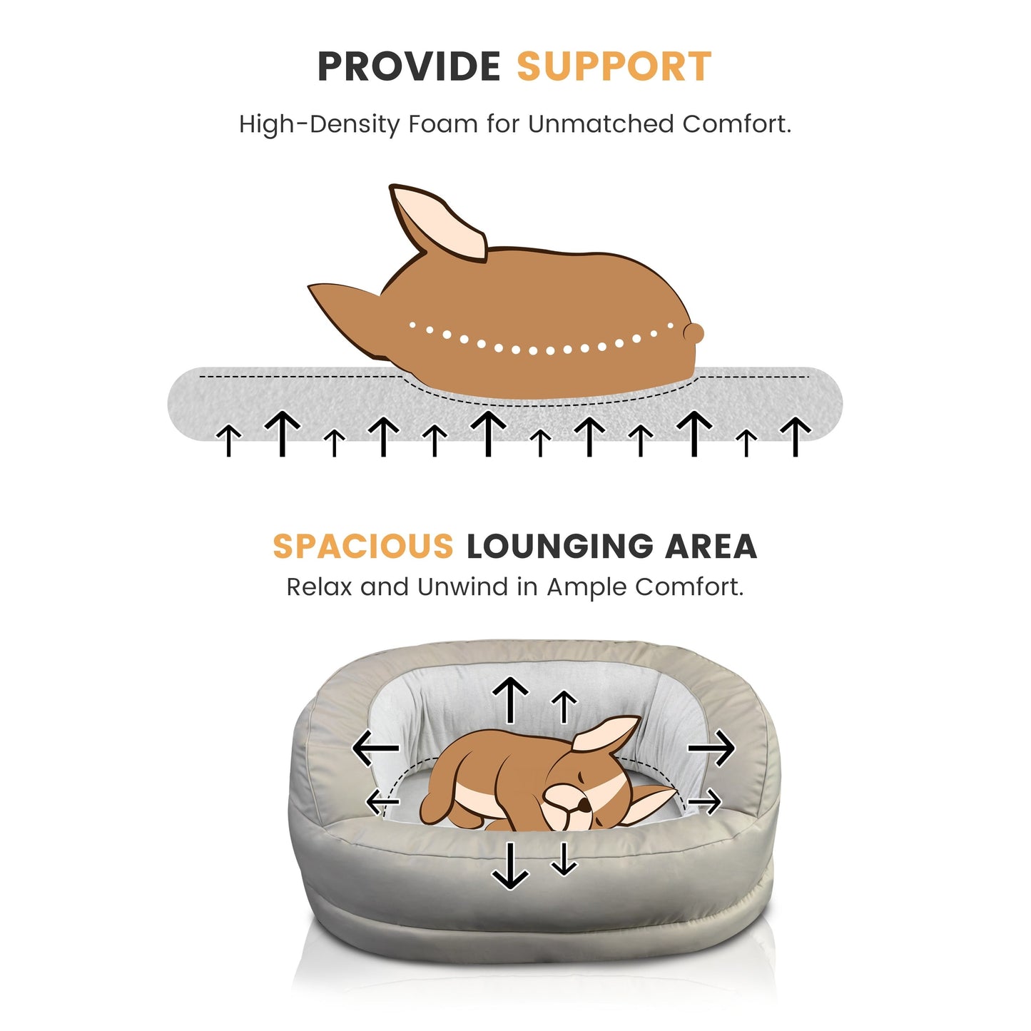 Letto ortopedico in schiuma impermeabile WOWMAX per cani di grossa taglia