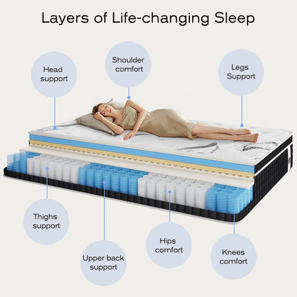Materasso in schiuma memory foam con gel ibrido da 30 cm (12 pollici) in confezione.