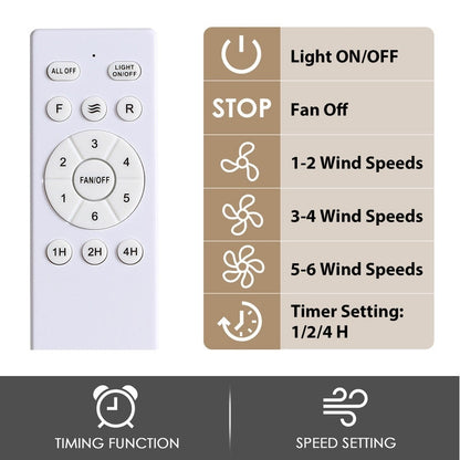 Ventilatore da soffitto a basso profilo da 20 pollici, stile moderno rustico, finitura in legno, con gabbia, luce e telecomando.