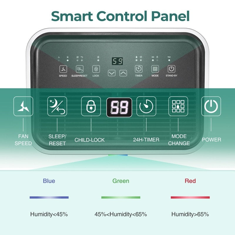 Deumidificatori per cantine, casa, stanze e camere da letto di grandi dimensioni, garage - 3500 piedi quadrati - a basso rumore