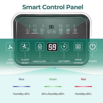 Deumidificatori per cantine, casa, stanze e camere da letto di grandi dimensioni, garage - 3500 piedi quadrati - a basso rumore