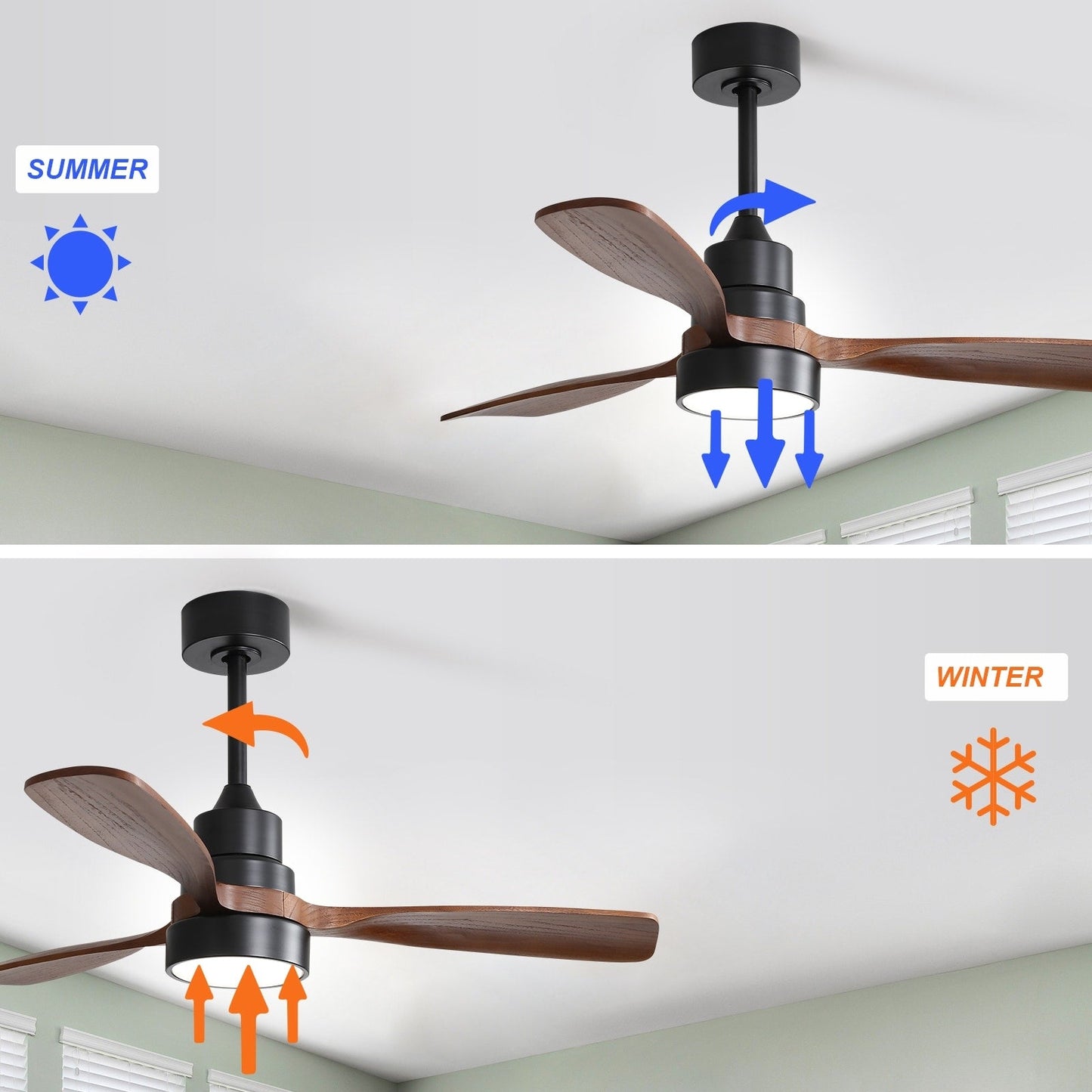 Ventilatore da soffitto a LED integrato da 48 e 52 pollici con luce e telecomando, motore DC reversibile