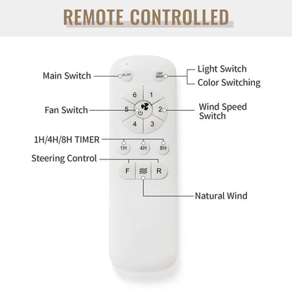 Ventilatore da soffitto a LED integrato da 48 e 52 pollici con luce e telecomando, motore DC reversibile