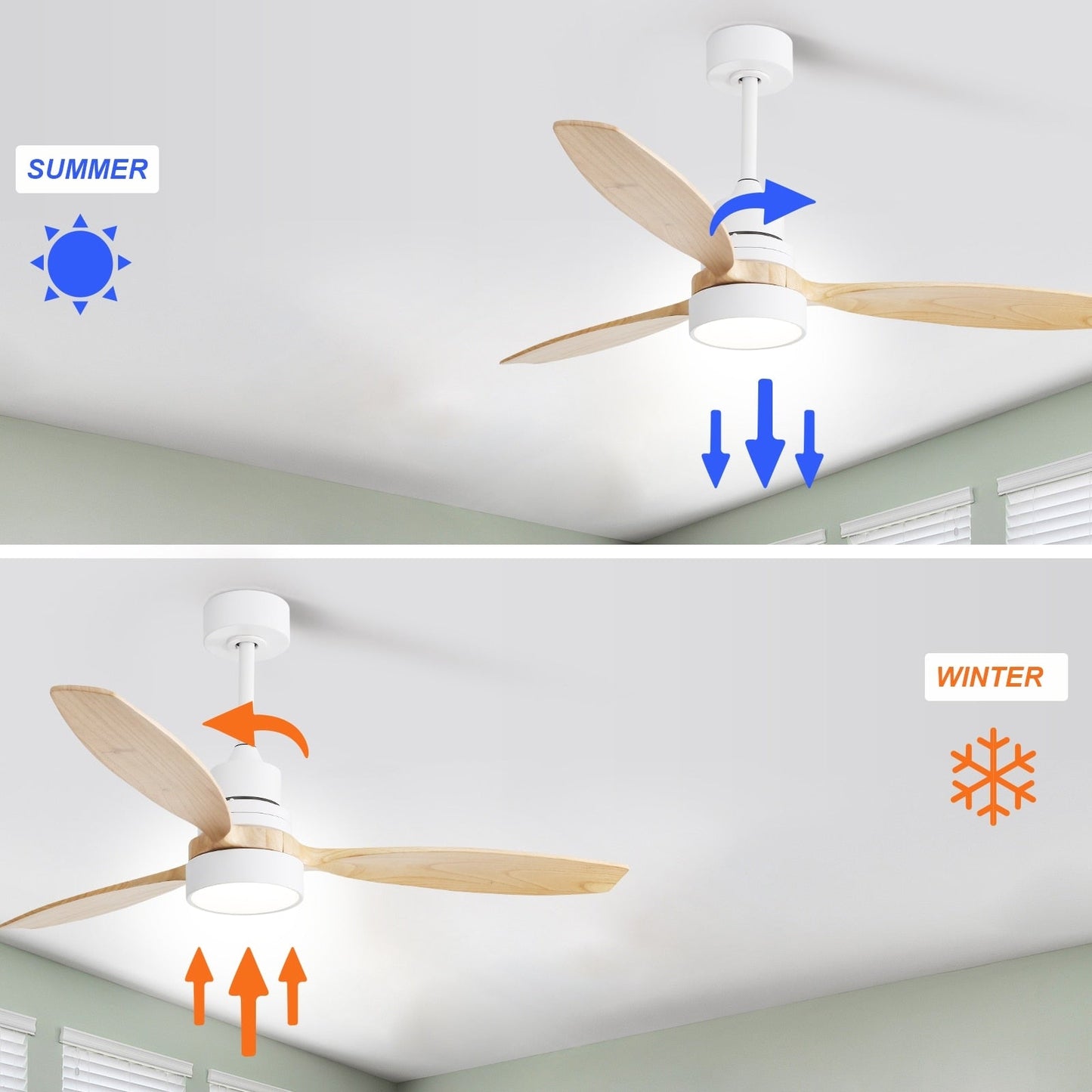 Ventilatore da soffitto a LED integrato da 48 e 52 pollici con luce e telecomando, motore DC reversibile