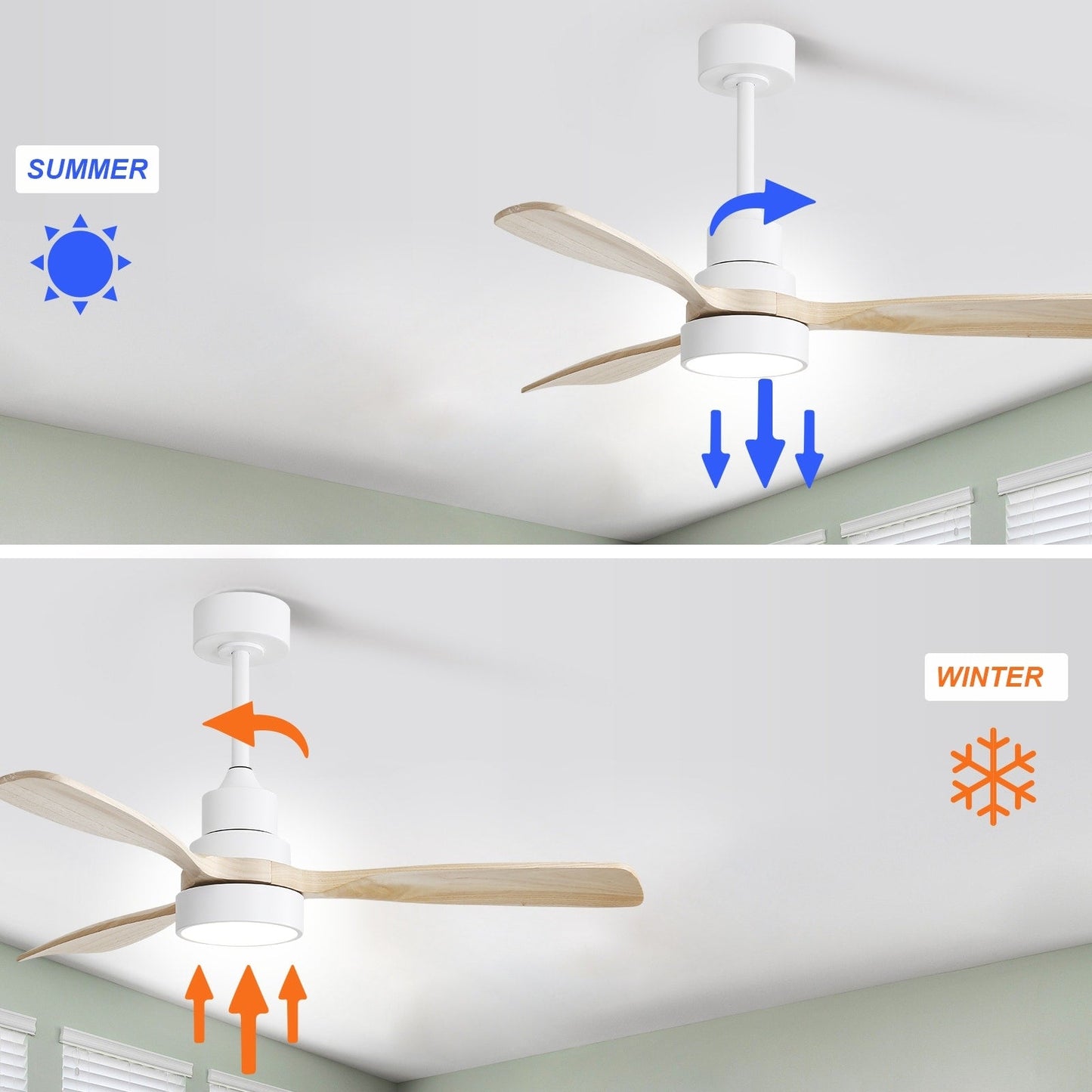 Ventilatore da soffitto a LED integrato da 48 e 52 pollici con luce e telecomando, motore DC reversibile