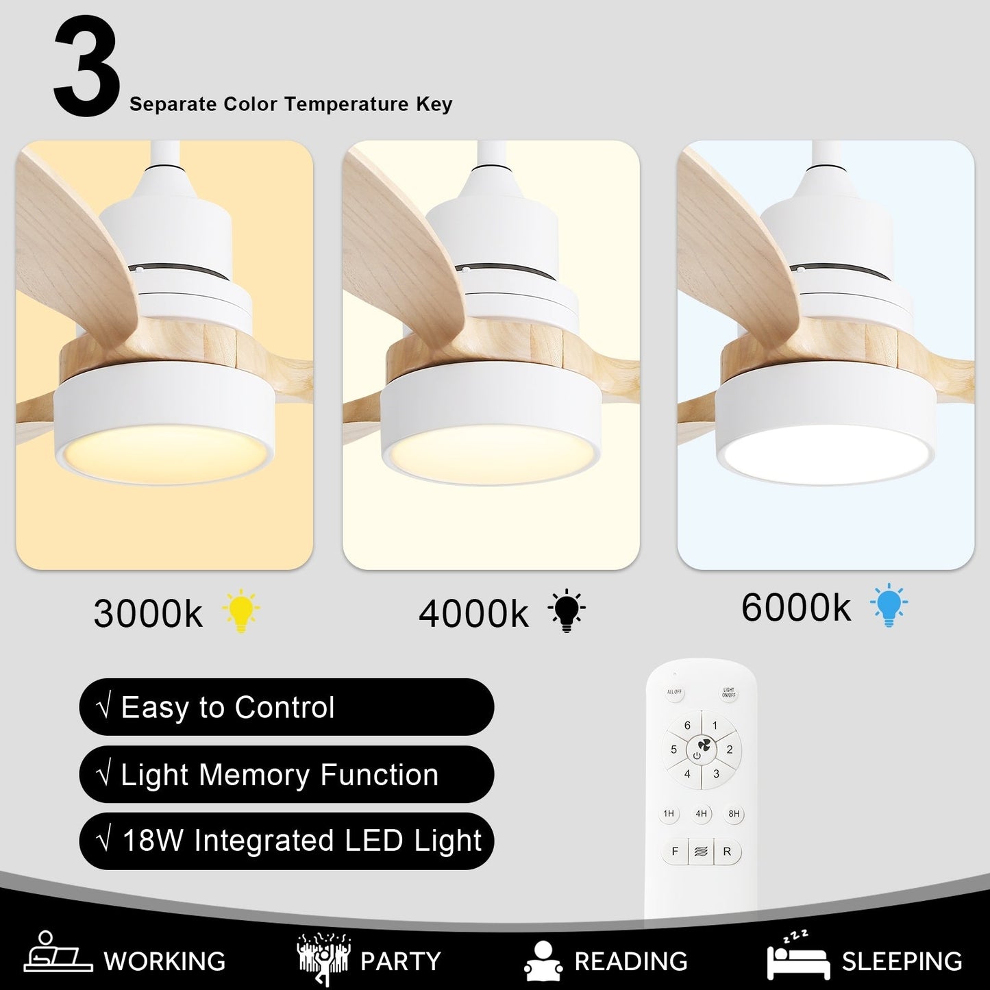 Ventilatore da soffitto a LED integrato da 48 e 52 pollici con luce e telecomando, motore DC reversibile