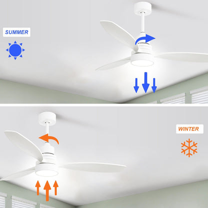 Ventilatore da soffitto a LED integrato da 48 e 52 pollici con luce e telecomando, motore DC reversibile