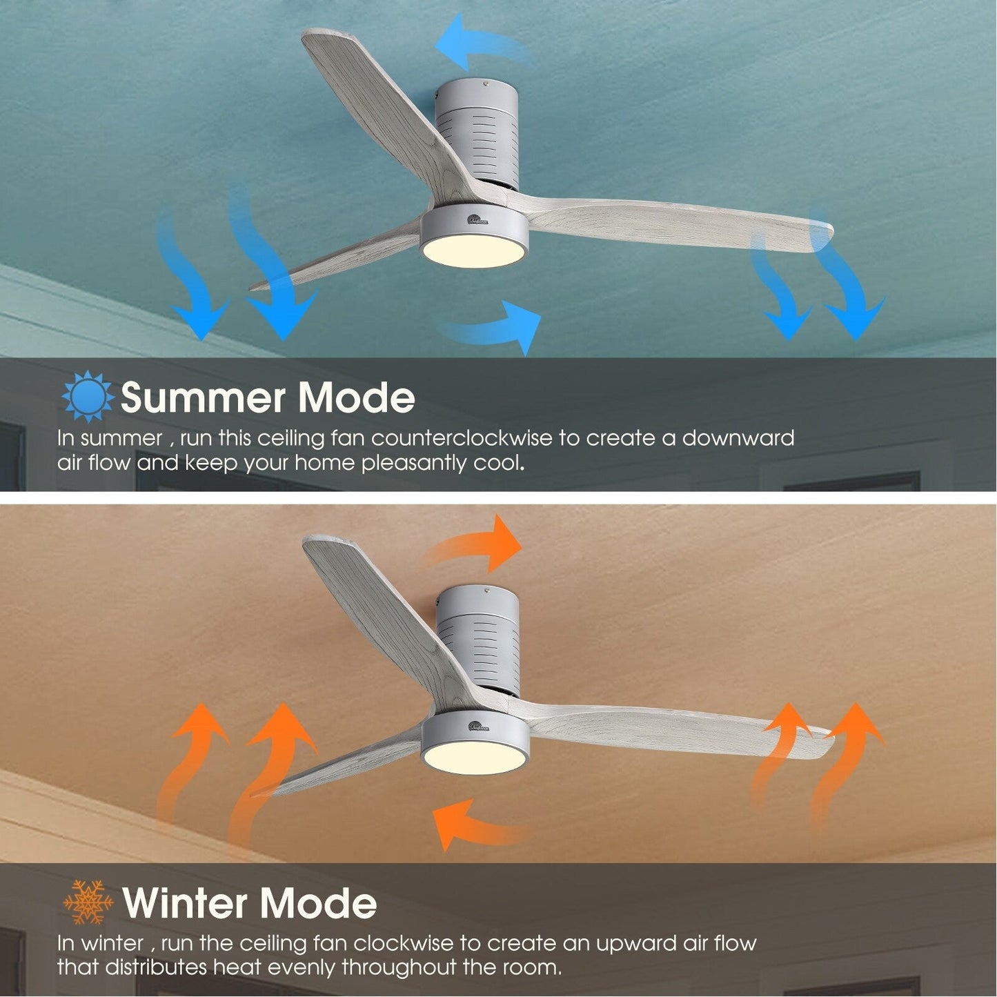 Ventilatore da soffitto a soffitto a scomparsa da 52 pollici in stile farmhouse con luce e telecomando, motore DC reversibile.