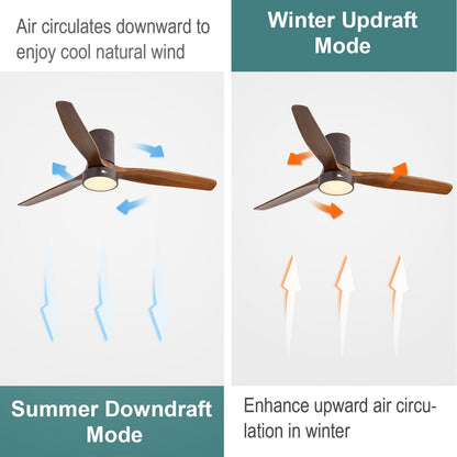 Ventilatore da soffitto a soffitto a scomparsa da 52 pollici in stile farmhouse con luce e telecomando, motore DC reversibile.
