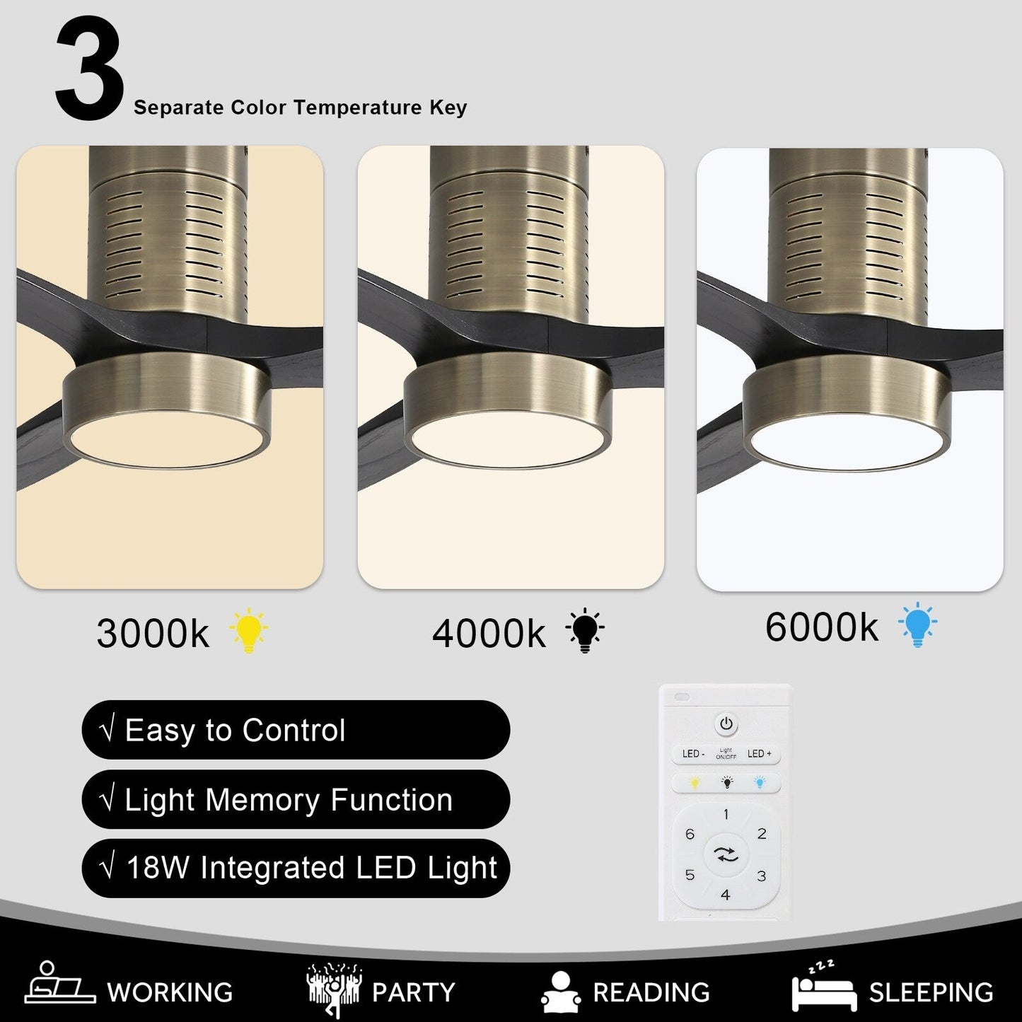 Ventilatore da soffitto a soffitto a scomparsa da 52 pollici in stile farmhouse con luce e telecomando, motore DC reversibile.