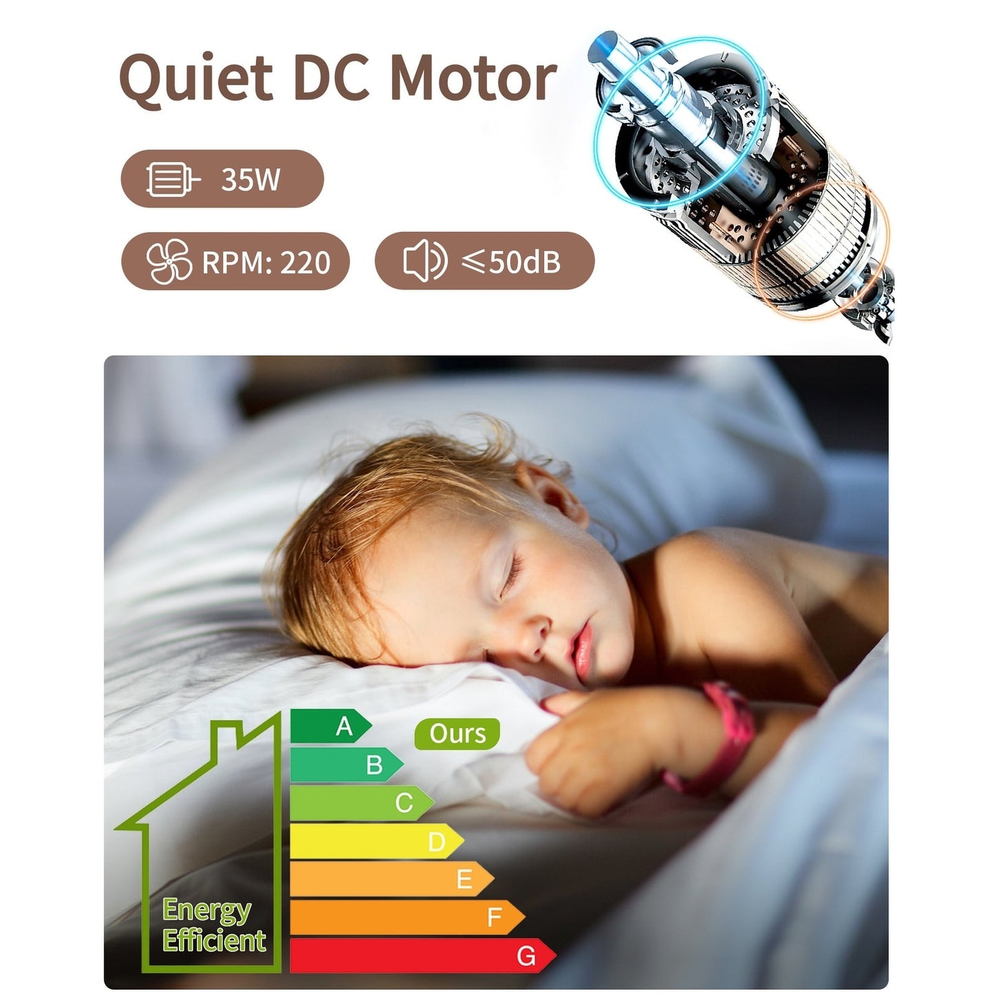 Ventilatore da soffitto moderno da 52 pollici in legno massello/ABS con telecomando (senza luce), 6 velocità, flusso d'aria reversibile.