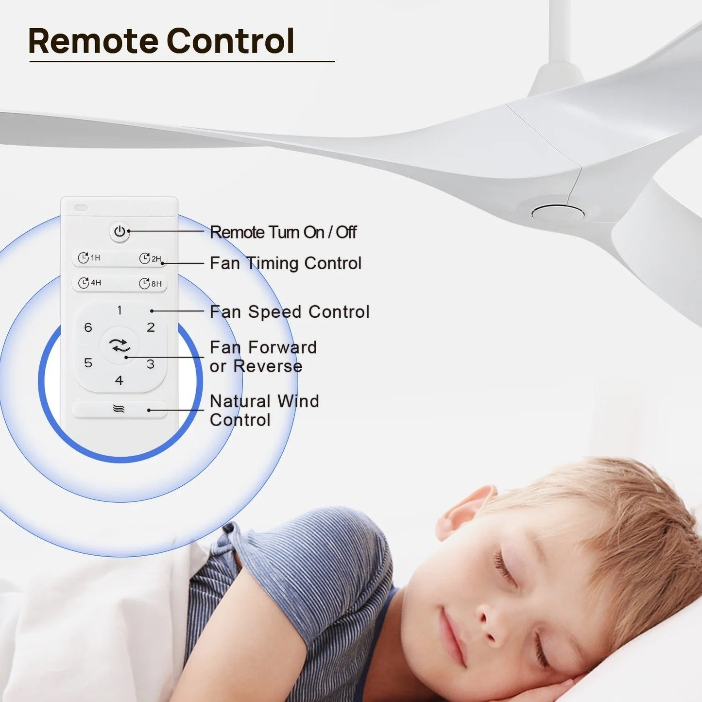 Ventilatore da soffitto moderno da 52 pollici in legno massello/ABS con telecomando (senza luce), 6 velocità, flusso d'aria reversibile.