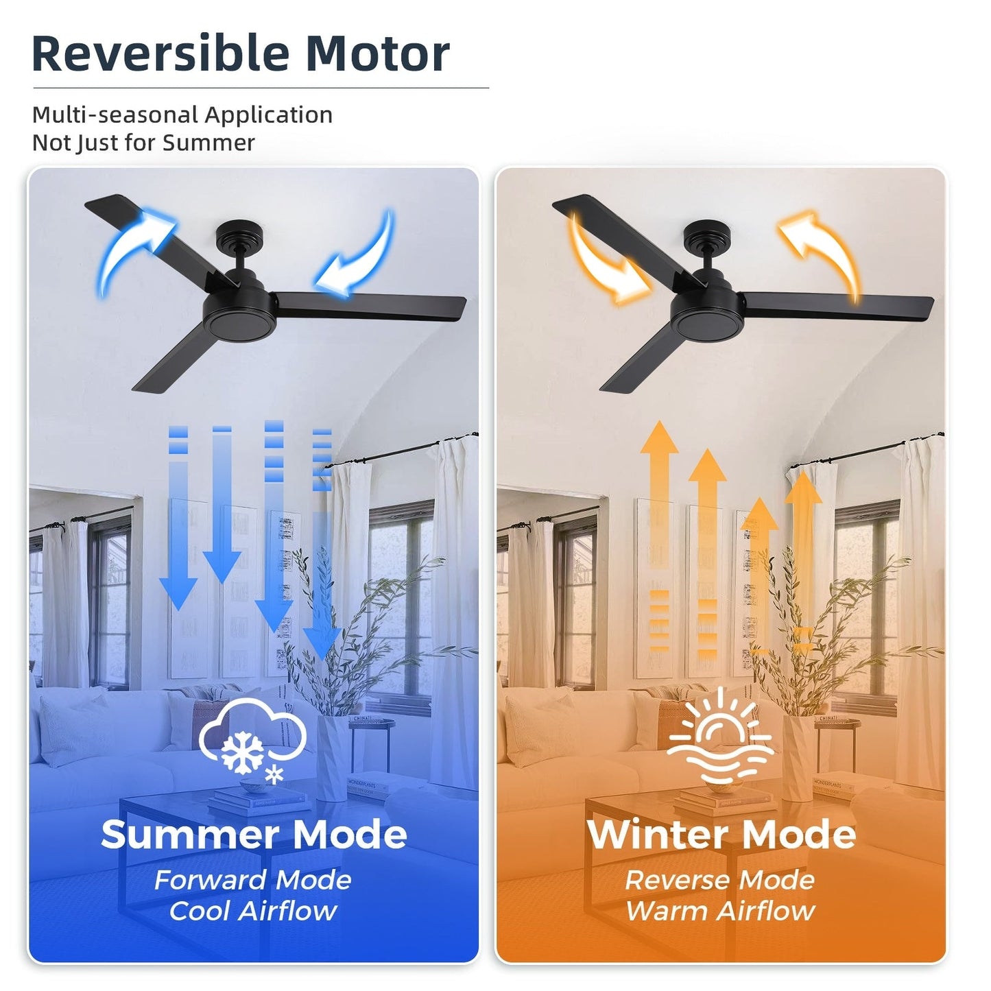 Ventilatore da soffitto moderno da 52 pollici in legno massello/ABS con telecomando (senza luce), 6 velocità, flusso d'aria reversibile.