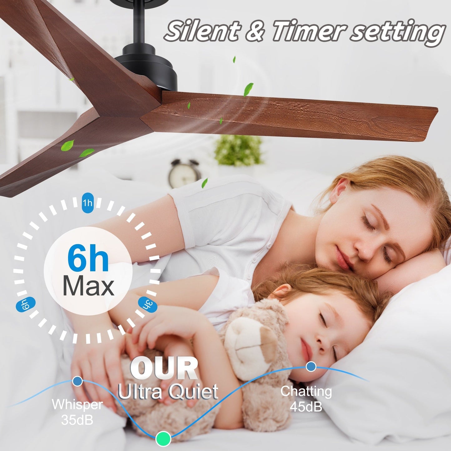 Ventilatore da soffitto moderno da 52 pollici in legno massello/ABS con telecomando (senza luce), 6 velocità, flusso d'aria reversibile.