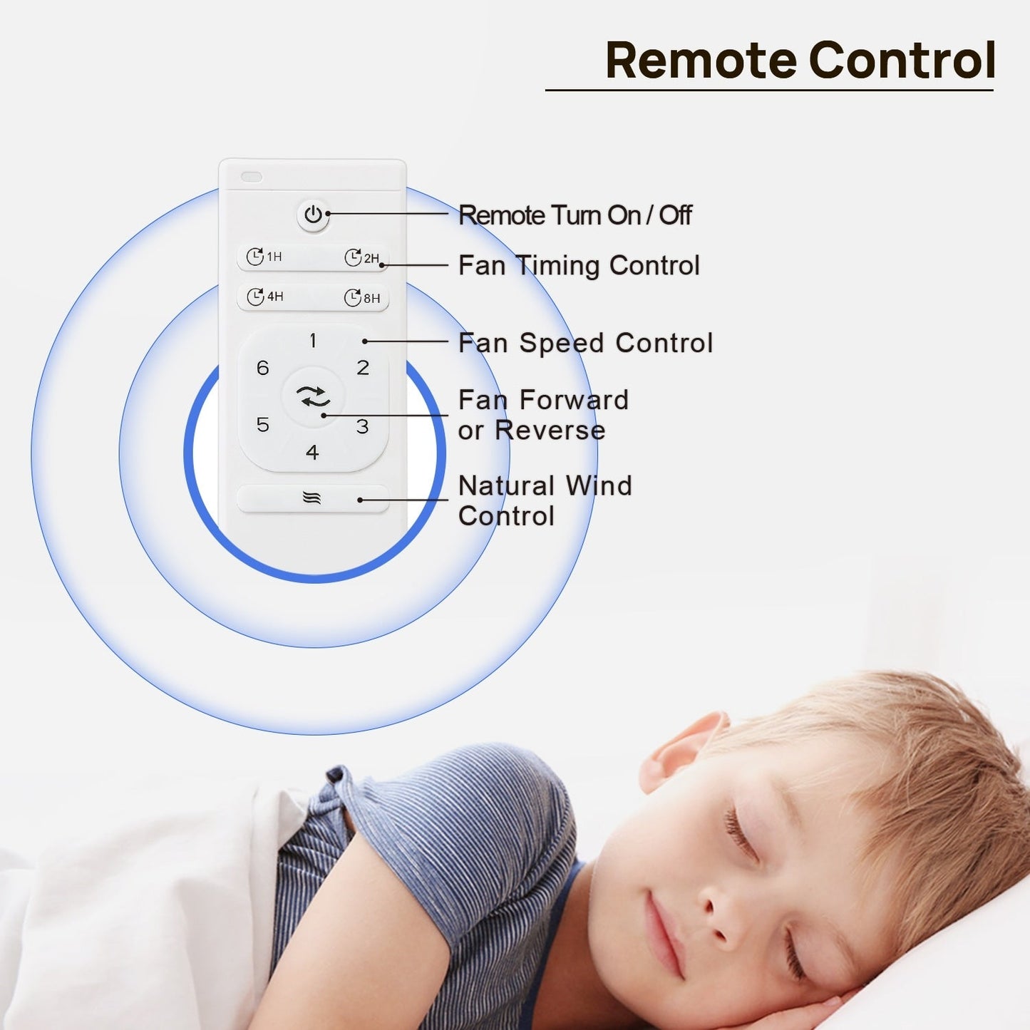Ventilatore da soffitto moderno da 52 pollici in legno massello/ABS con telecomando (senza luce), 6 velocità, flusso d'aria reversibile.