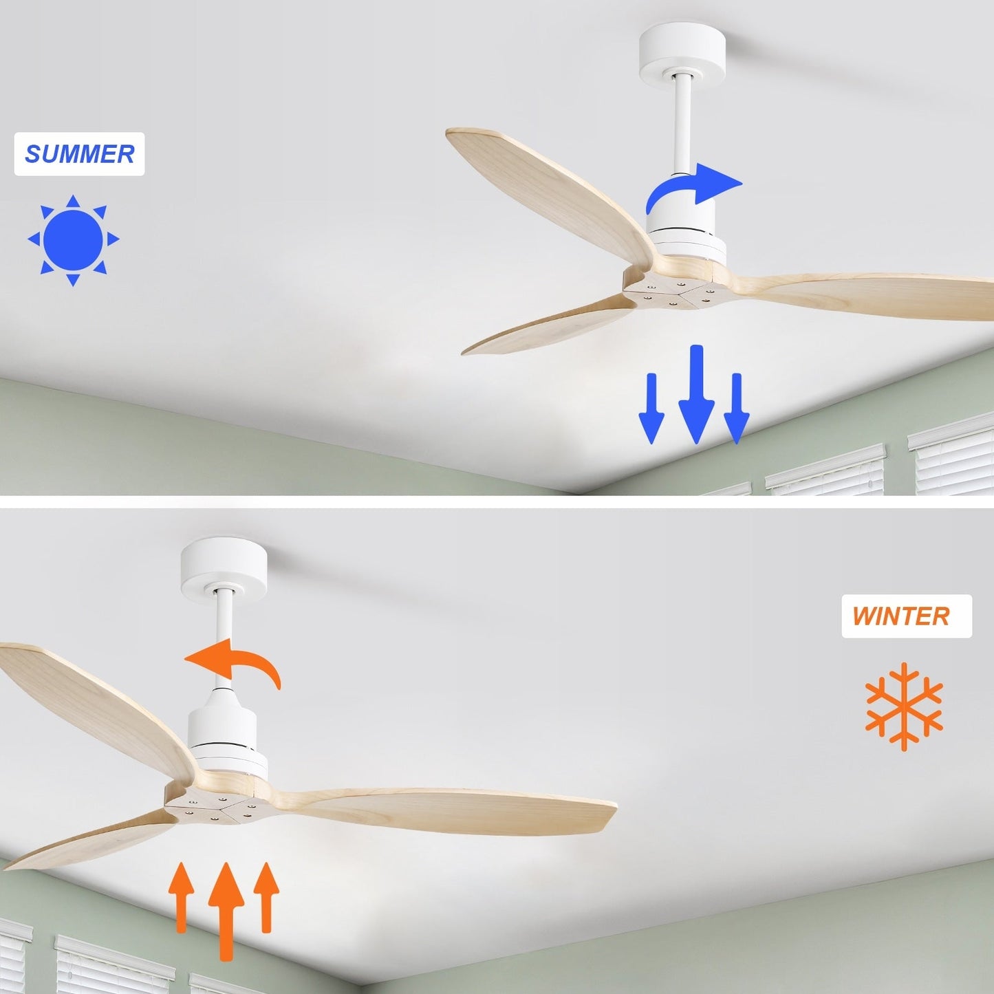 Ventilatore da soffitto moderno da 52 pollici in legno massello/ABS con telecomando (senza luce), 6 velocità, flusso d'aria reversibile.
