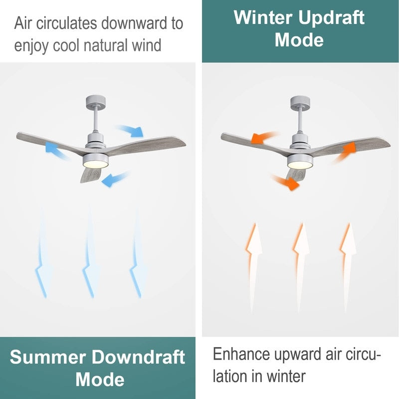 Sofucor Ventilatore da soffitto interno in legno da 52 pollici con luce e telecomando, luce integrata opzionale