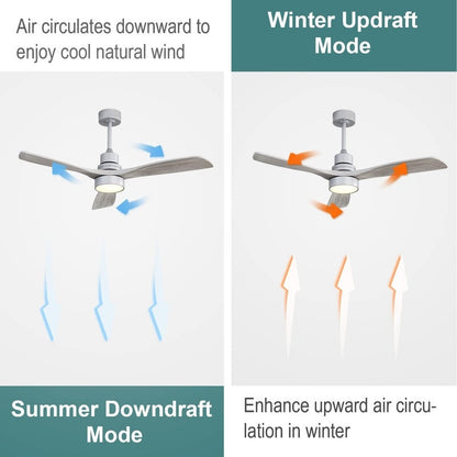 Sofucor Ventilatore da soffitto interno in legno da 52 pollici con luce e telecomando, luce integrata opzionale