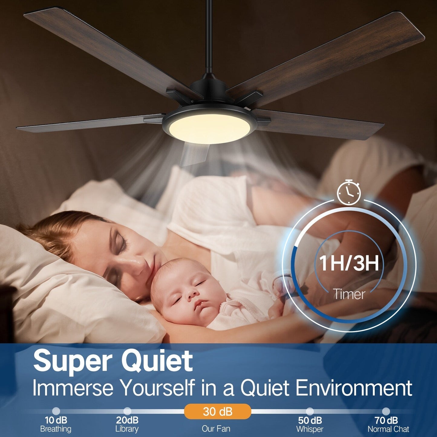 Ventilatori da soffitto moderni da 52 pollici con luce e telecomando, LED dimmerabile