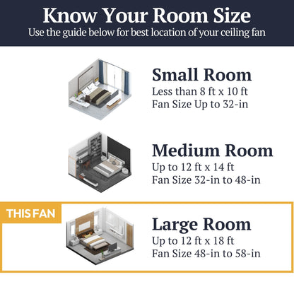Ventilatore da soffitto a LED con luce, telecomando e finitura bronzo, modello Sivan della linea Prominence Home, diametro 52 pollici.