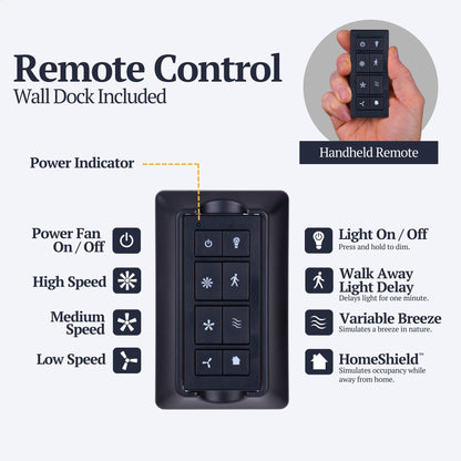 Ventilatore da soffitto a LED con luce, telecomando e finitura bronzo, modello Sivan della linea Prominence Home, diametro 52 pollici.