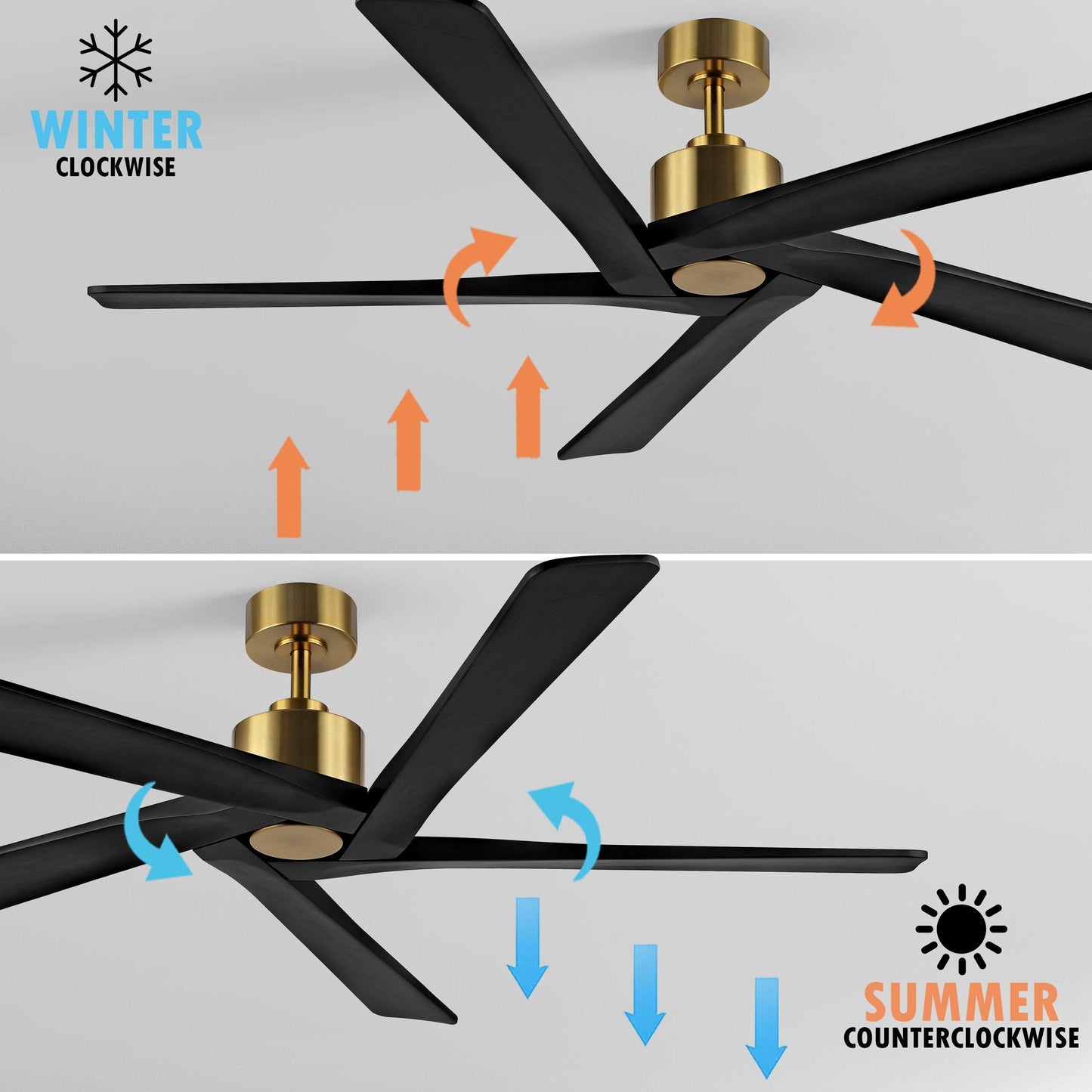 Ventilatore da soffitto interno WINGBO da 54 pollici con motore DC, senza luci - N/A