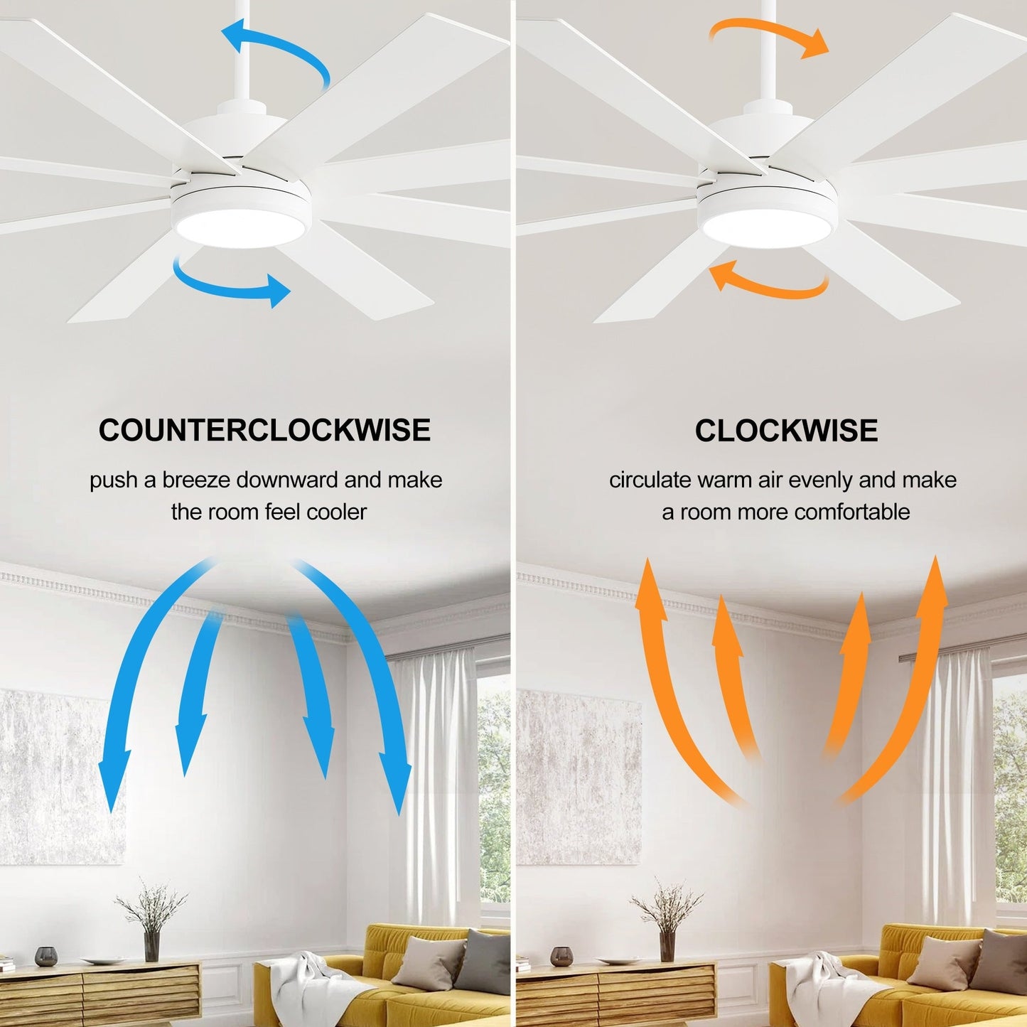 Ventilatore da soffitto a LED nero da 65 pollici con 8 pale, luce e telecomando.