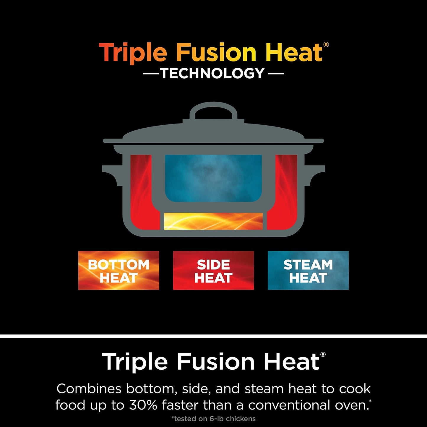 Pentola multifunzione da 8,5 quarti, con funzione di cottura lenta 8-in-1, pentola da forno, pentola a vapore, coperchio in vetro, cucchiaio integrato, pentola adatta al forno fino a 260°C (500°F).