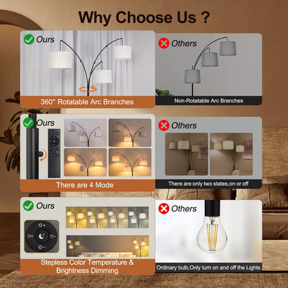 Lampada da terra a LED ad arco, dimmerabile, moderna, nera, con 3 luci, ad arco e di altezza elevata.