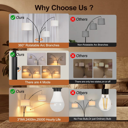 Lampada da terra a LED ad arco, dimmerabile, moderna, nera, con 3 luci, ad arco e di altezza elevata.