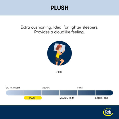 Materasso Serta Clarks Hill 15 con strato superiore imbottito.