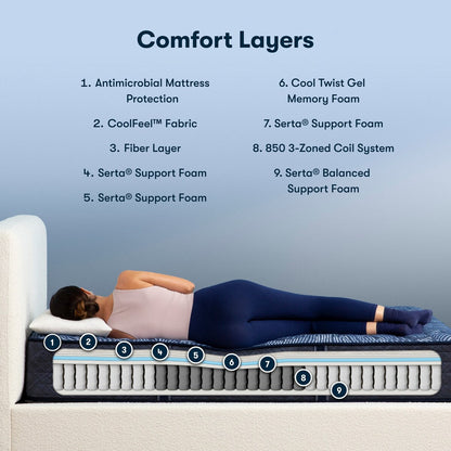 Materasso Serta Perfect Sleeper Oasis Sleep 12 Extra Firm